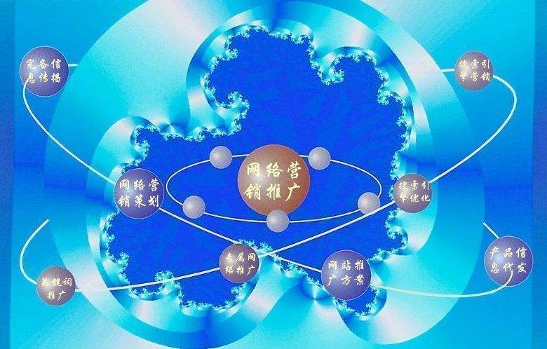 浮山新媒体运营企业需要掌握的网络推广技巧有哪些